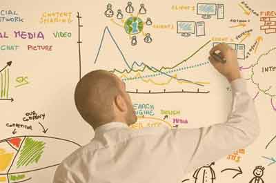 Online Backup is Important for SMBs