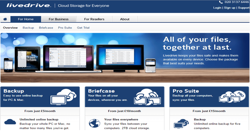 Best online photo storage options