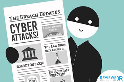 Types Of Cyber Attacks