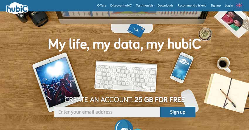 Best photo storage options