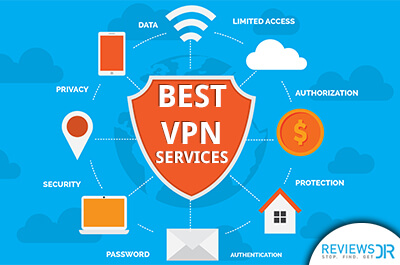 Best VPN Services