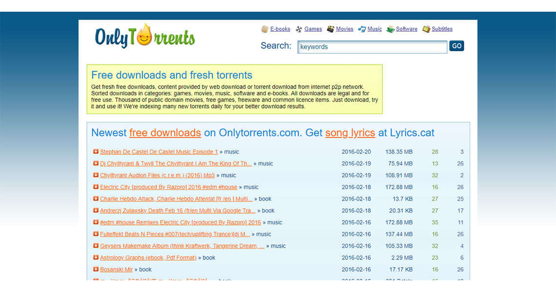 Torrent
