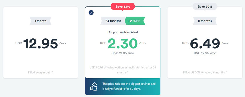 surfshark vpn pricing and discount