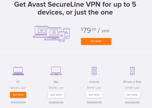 Avast SecureLine VPN Pricing Plans