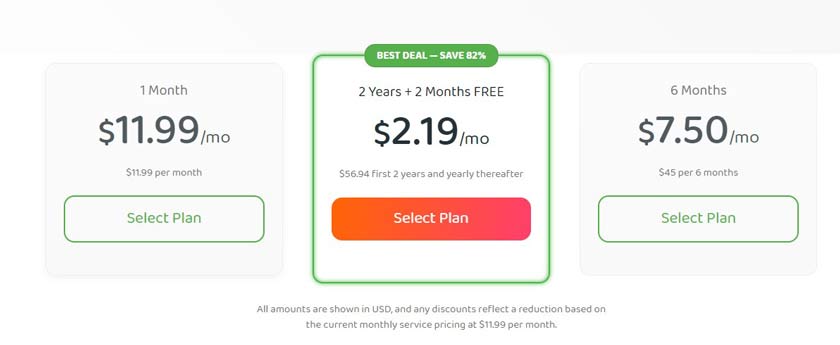 private internet access price and discount