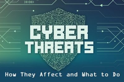 CyberThreats