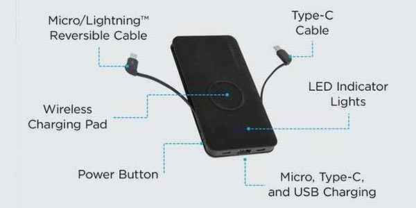 chargehubgo +