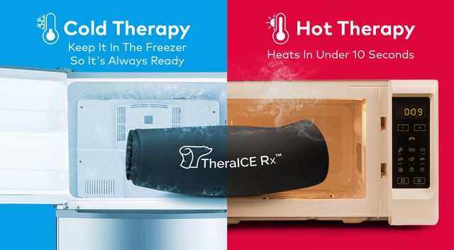 theraice rx compression sleeve advantage