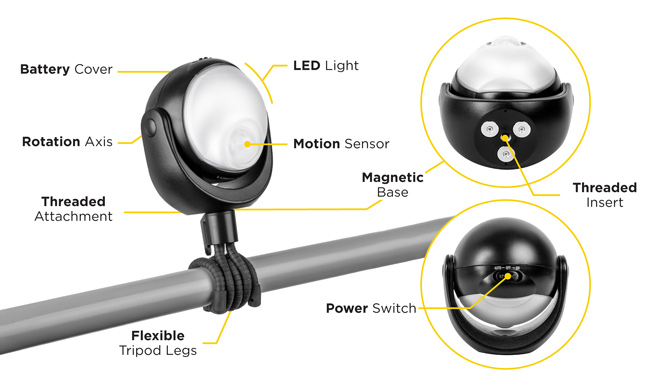 lumenology lighting