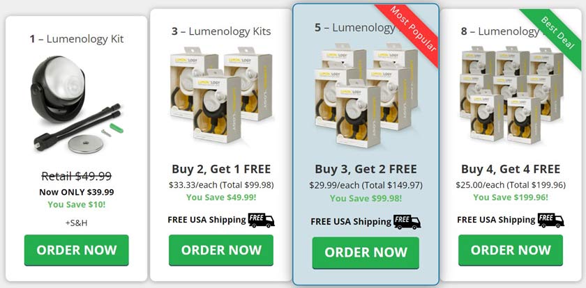lumenology review